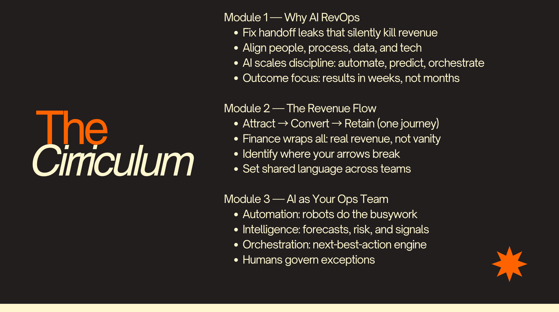 AI Revenue Workshop