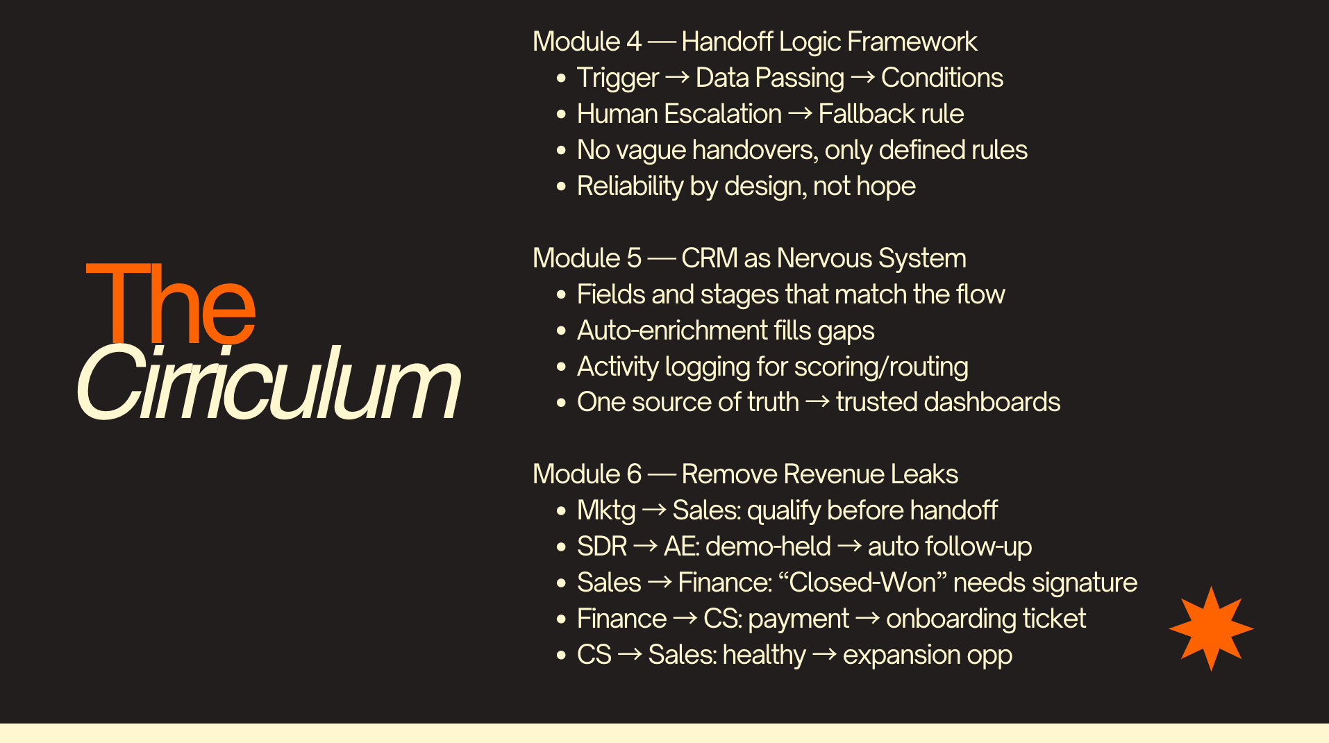 AI Revenue Workshop